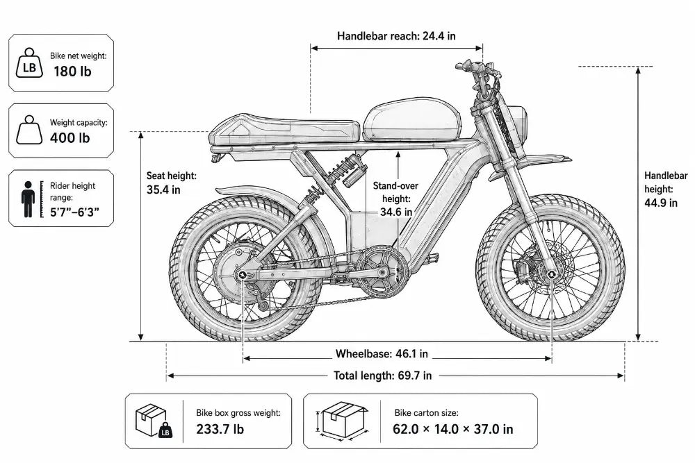 Grizzly 72V PPB frame geometry diagram