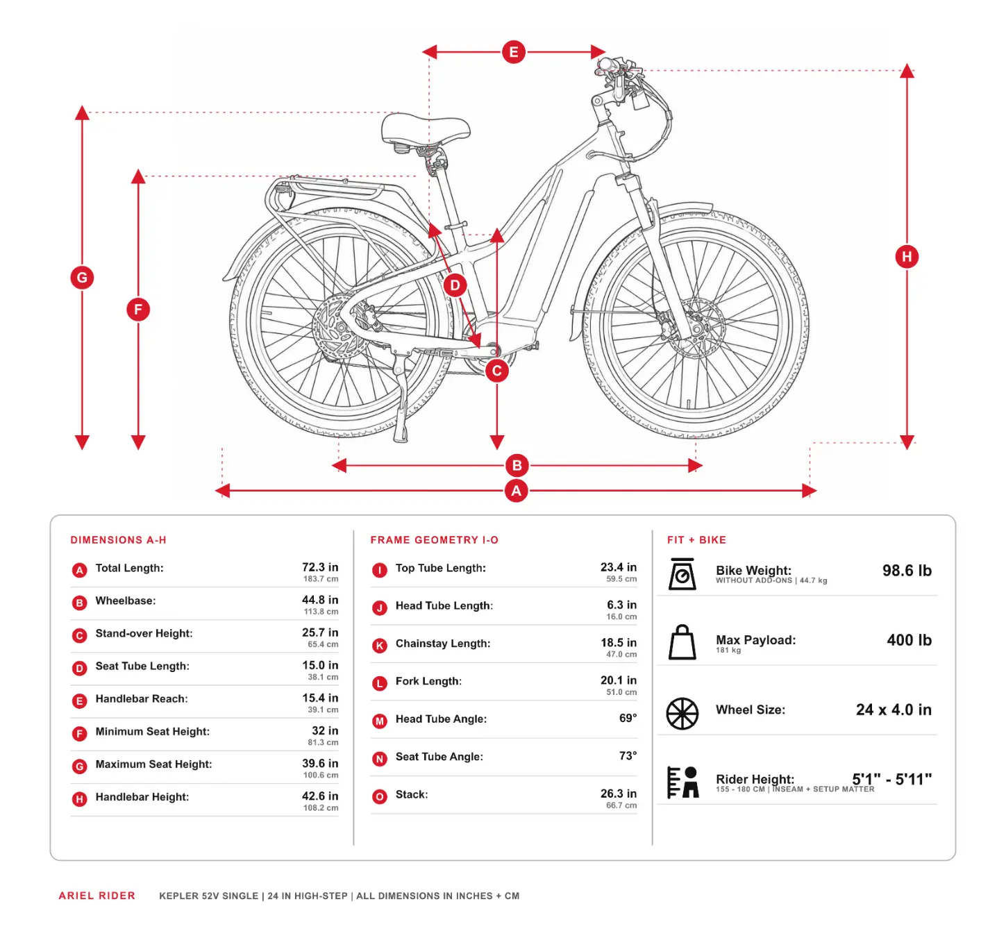 Ariel Rider Kepler 2026 52V High-Step fat-tire e-bike dimensions chart showing 24 x 4.0 tires, 72.3-inch length, 44.8-inch wheelbase, 25.7-inch standover, seat-height range, and rider-height range.