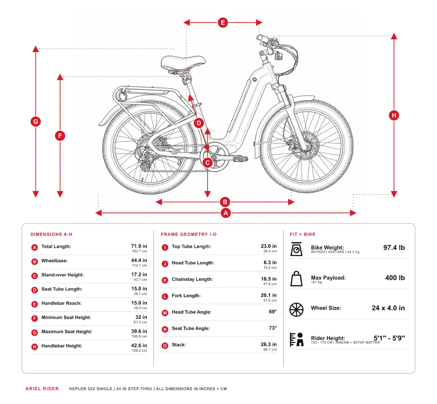 Ariel Rider Kepler 2026 52V Step-Through fat-tire e-bike dimensions chart showing 24 x 4.0 tires, 71.9-inch length, 44.4-inch wheelbase, 17.2-inch standover, seat-height range, and rider-height range.