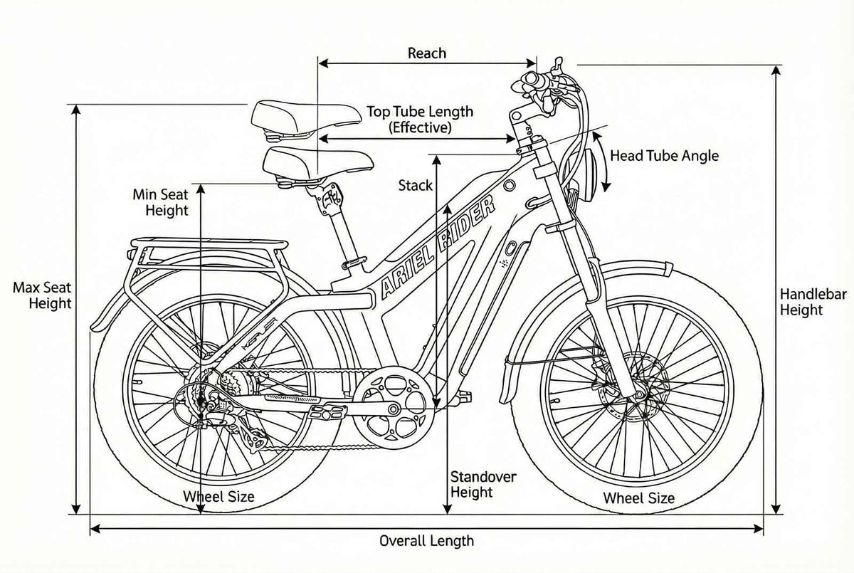 Frame geometry diagram bike geometry chart