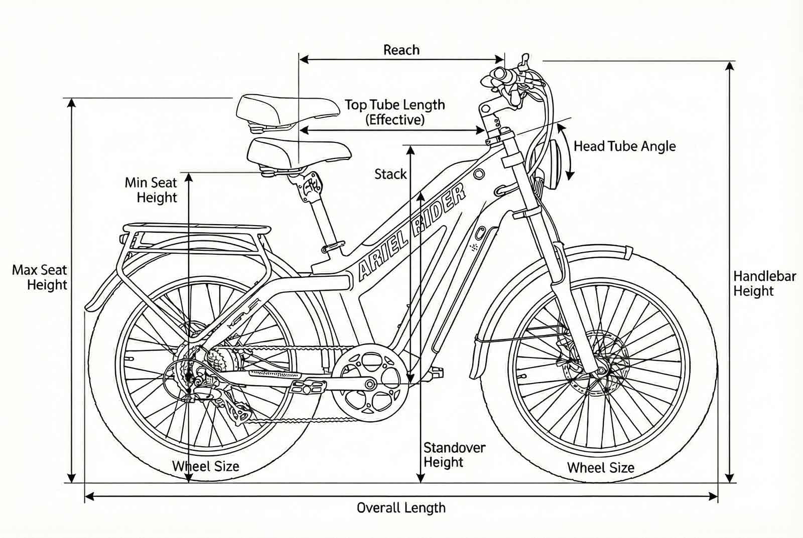 Frame geometry diagram