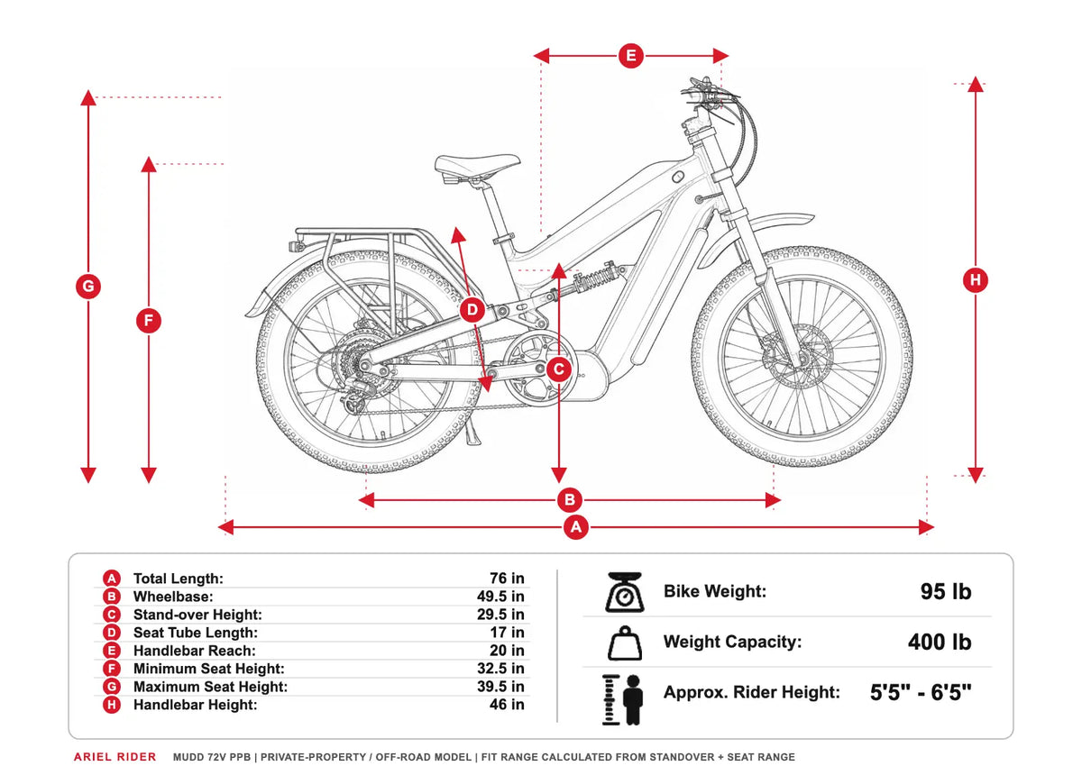 Mudd 72V PPB frame geometry diagram bike geometry chart