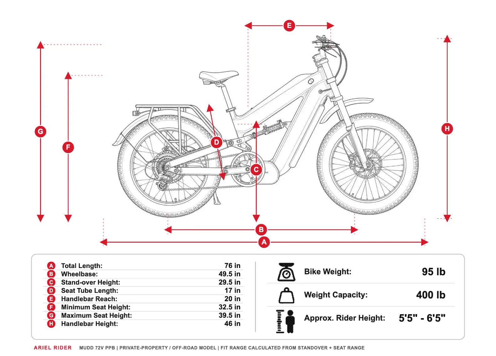 Mudd 72V PPB dimension diagram